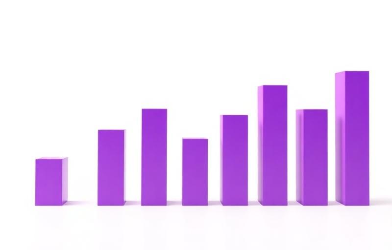 Analytics dashboard with LTV and AOV metrics